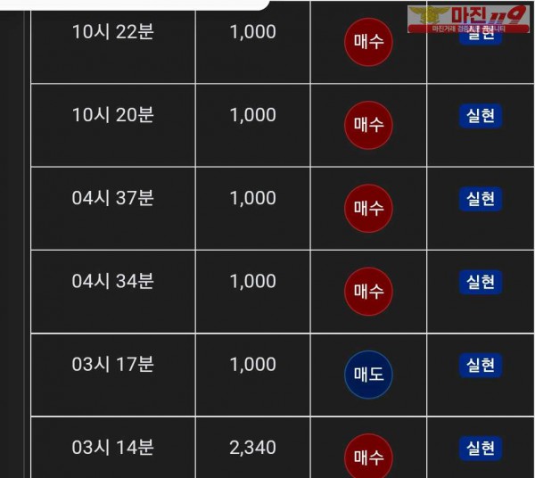 글로벌 댄디점