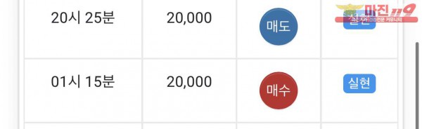 댄디