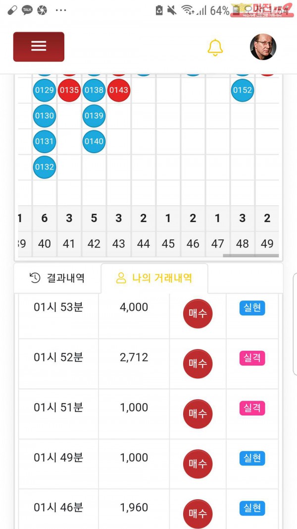 글로벌국대점수익인증