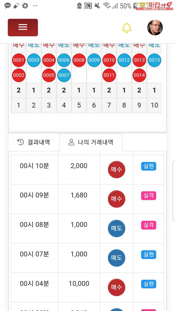 글로벌국대점수익인증