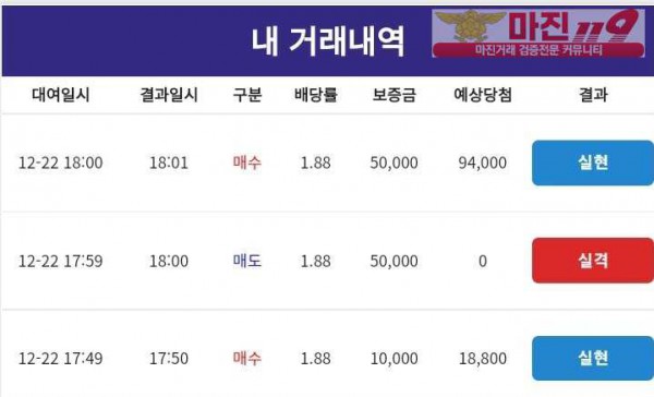 코리아 통일지사