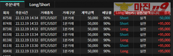 바이너리 오리온점