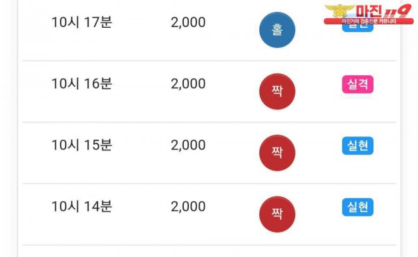 댄디