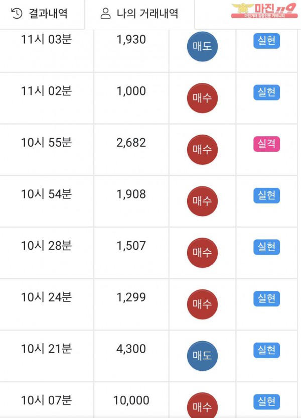 글로벌777점 수익인증