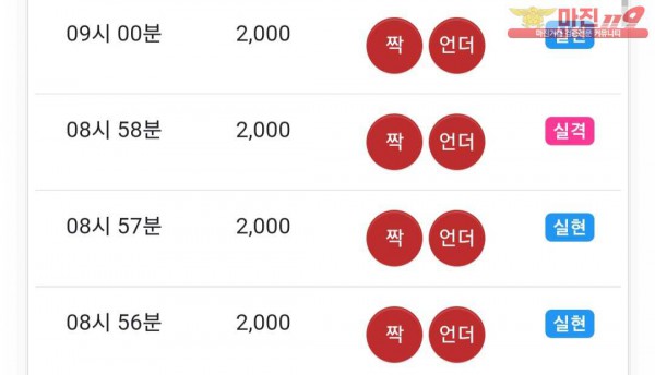댄디
