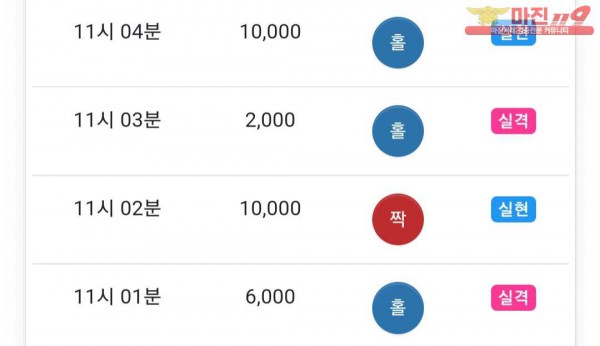 댄디