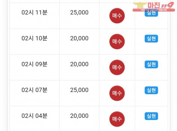 글로벌777