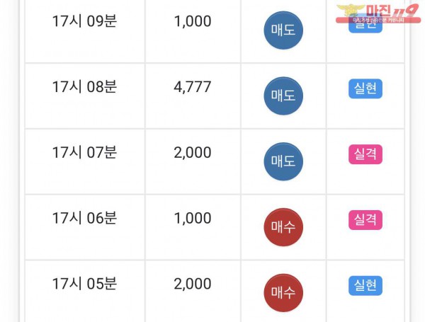 글로벌 일등점 수익인증