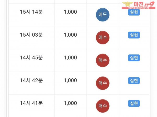 글로벌 제니스점