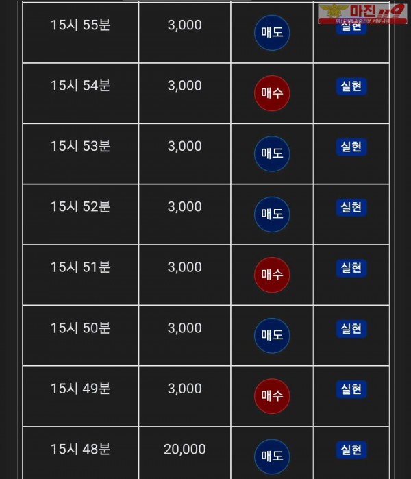글로벌 댄디점