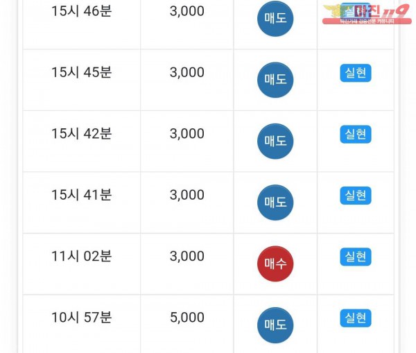 글로벌777점 연승