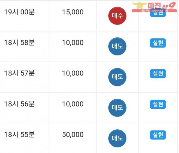 댄디점 수익인증