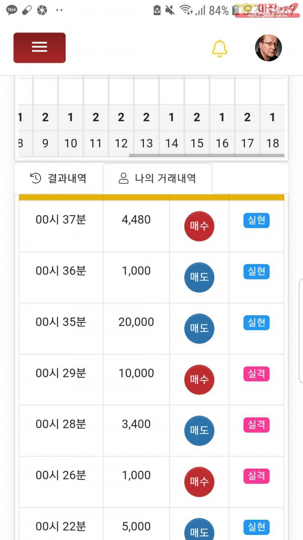 글로벌국대점수익인증
