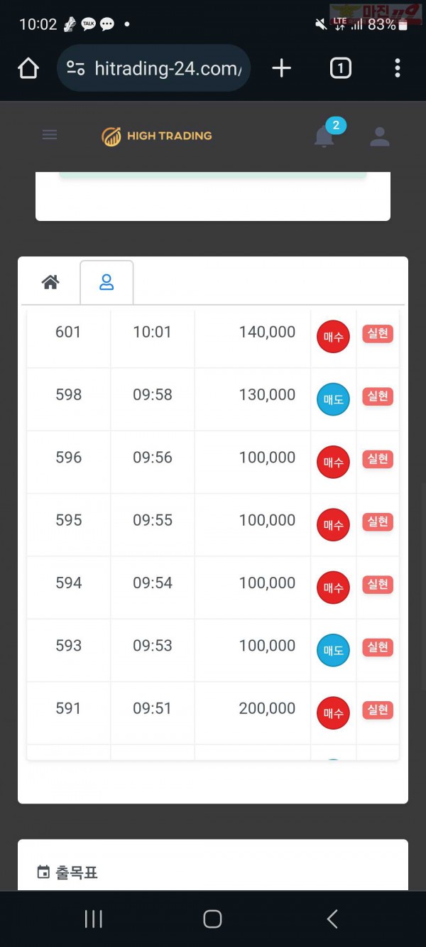 하이 국대점 수익인증