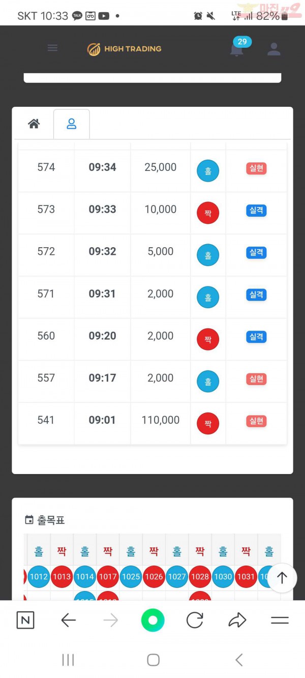 수익인증