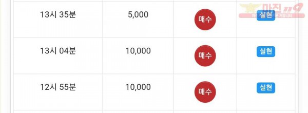 하이트레이딩 댄디점