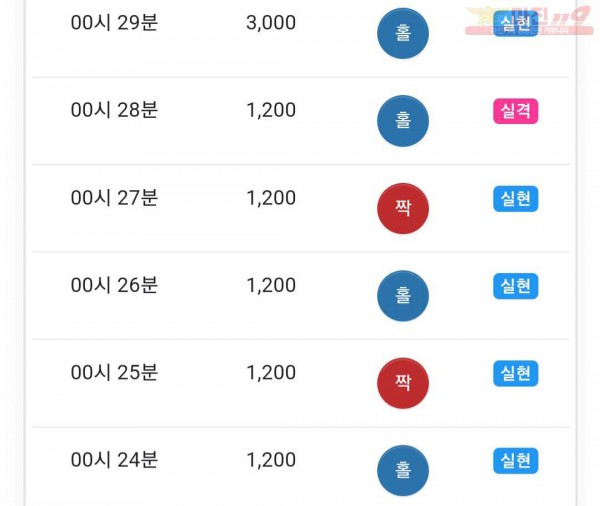 페이백점 수익인증