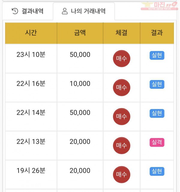 하이트레이딩 국대점 수익인증