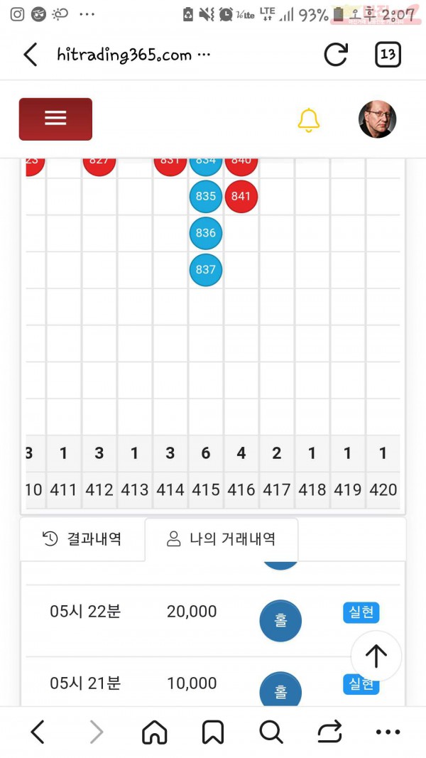 하이트국대