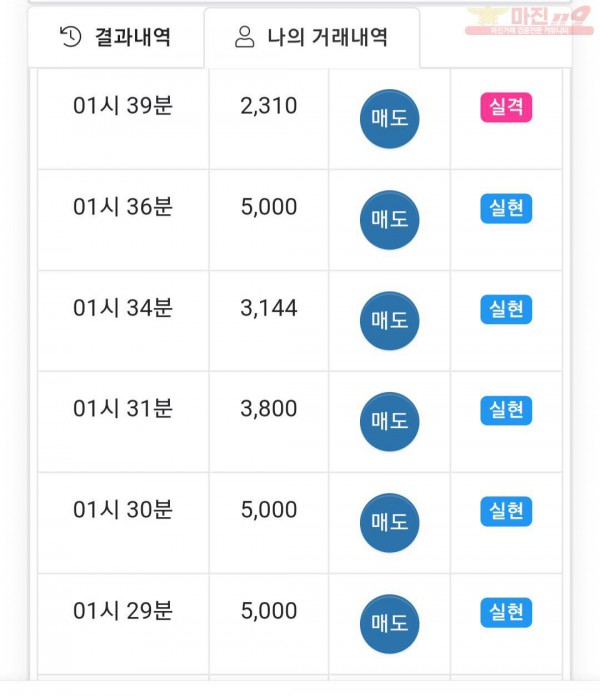 글로벌 국대점
