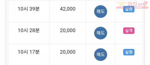 하이트레이딩 댄디점