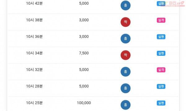 하이트레이딩 777수익