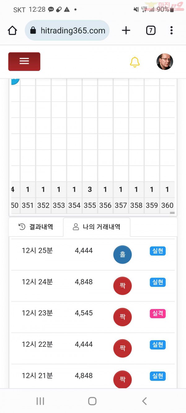하이트레국댓