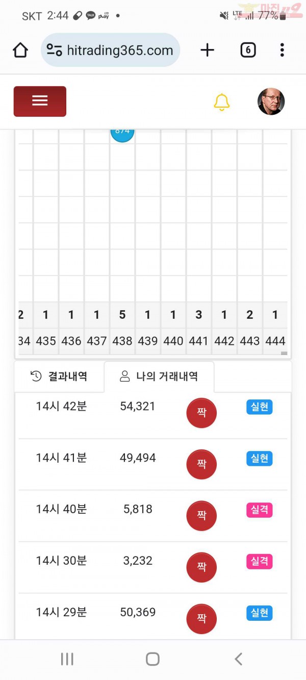 하이국댓