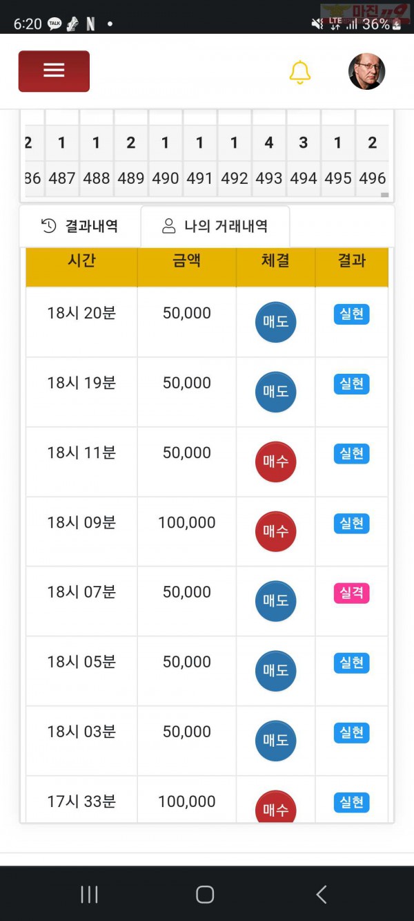 하이 국대점 수익인증