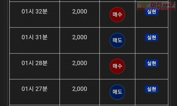글로벌 댄디점