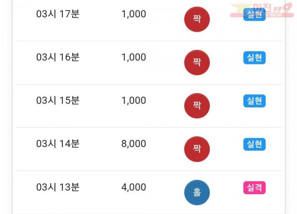 하이 국대점