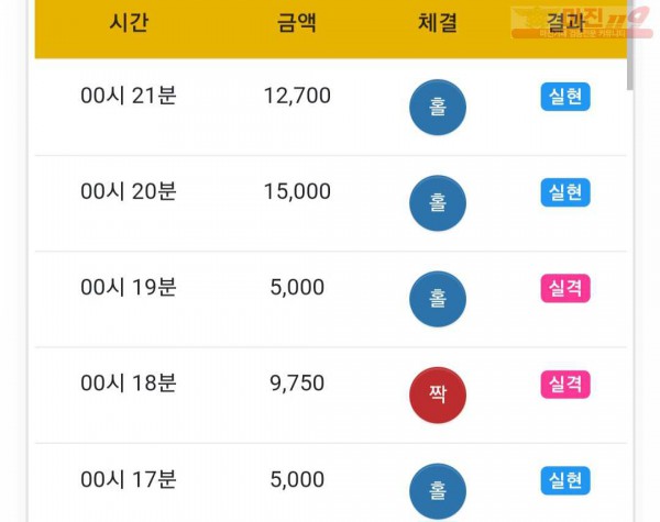 페이백점 수익인증