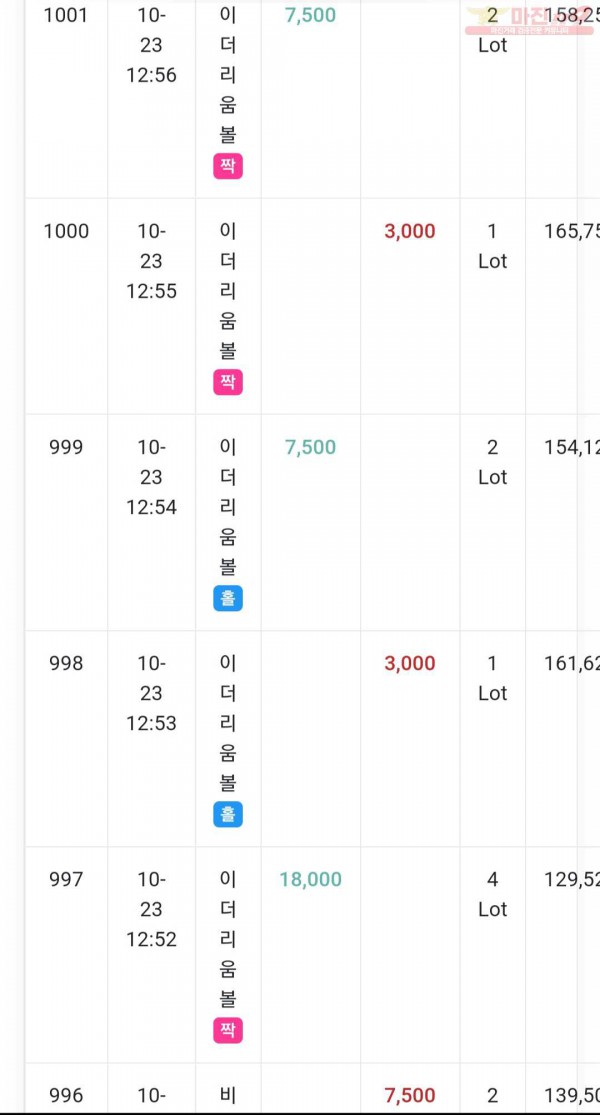 페이백점 수익인증