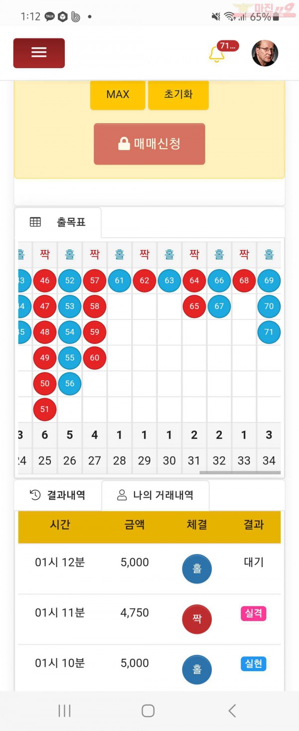 하이트레이딩 일등점