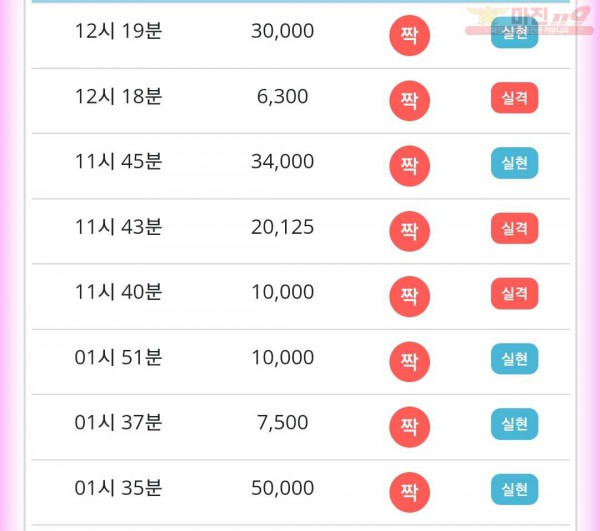 비트코리아 777점 연승