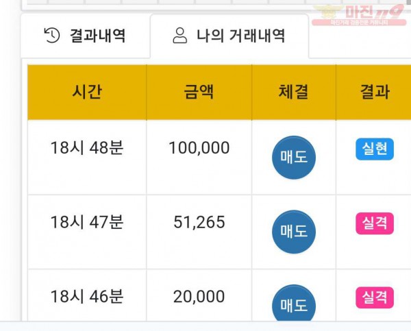 하이국대점 수익인증