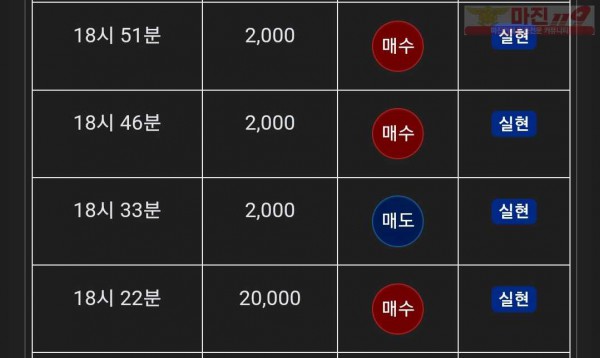 댄디점