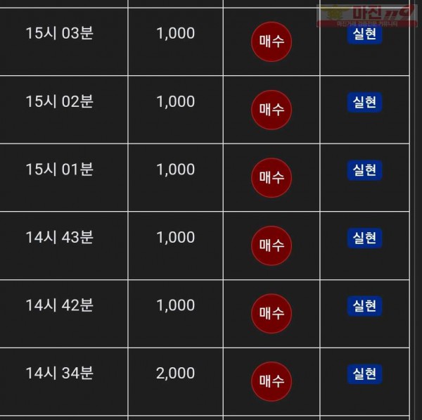 댄디점