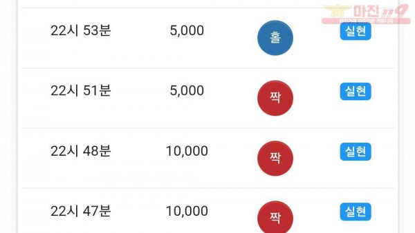 하이트레이딩 댄디점