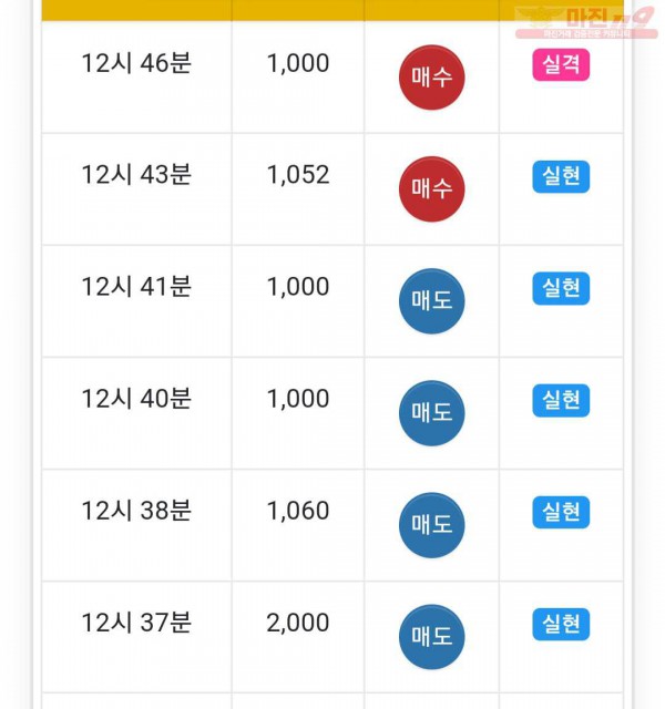 국대점 수익인증