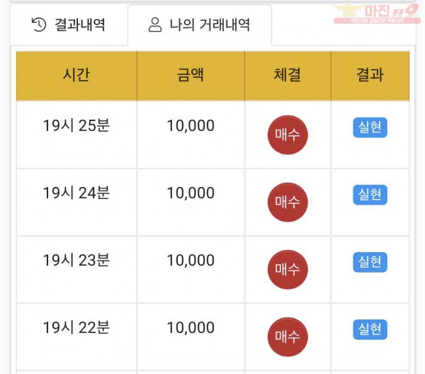 하이트레이딩 국대점 수익인증
