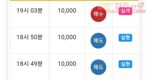 미인점 수익인증