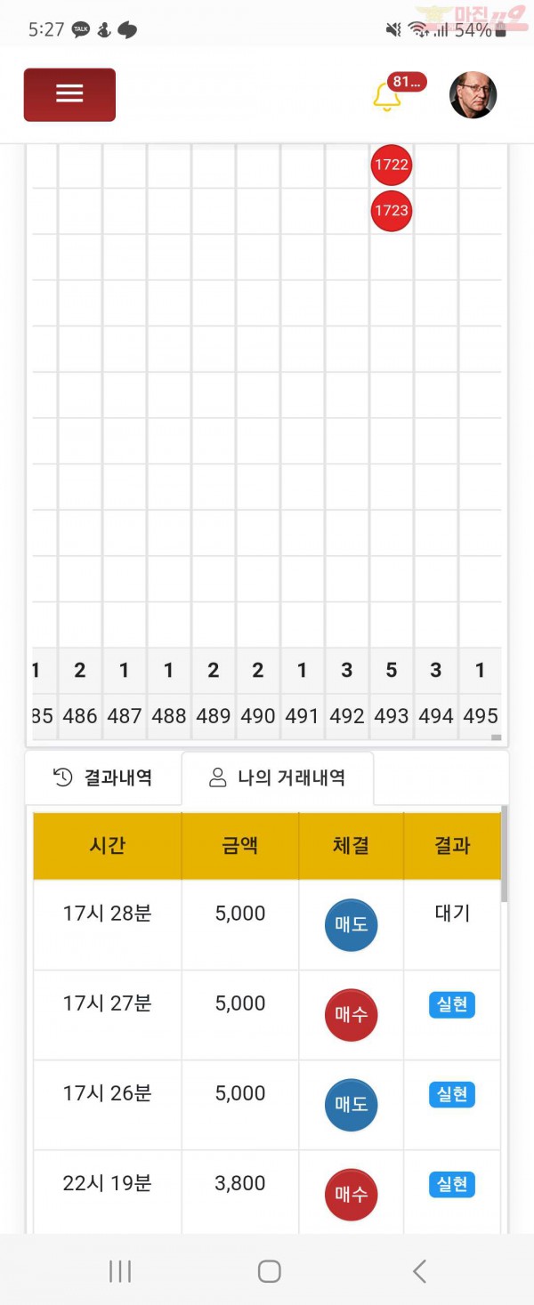 하이트레이딩 일등점