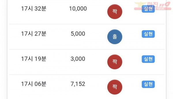 하이트레이딩 댄디점
