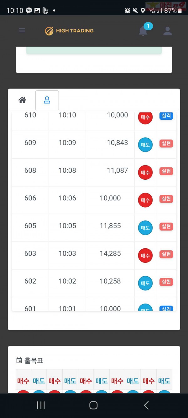 하이 국대점 수익인증