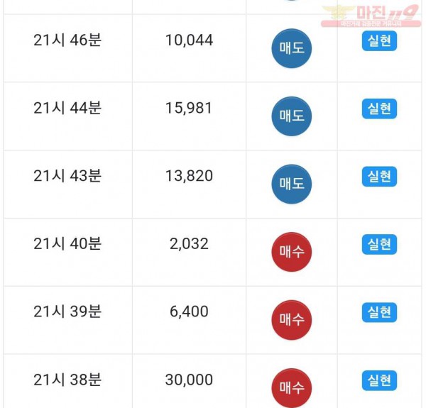 댄디점 수익인증