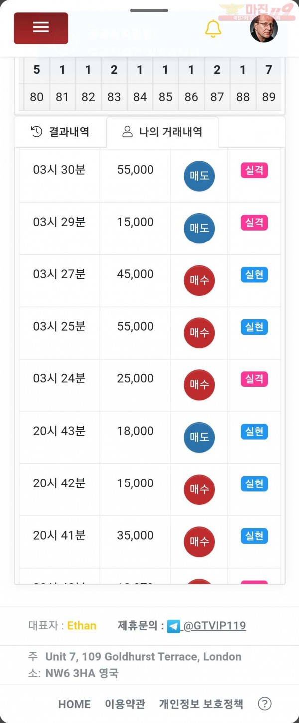 글로벌 일등점