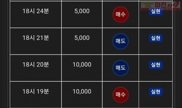 글로벌 댄디점