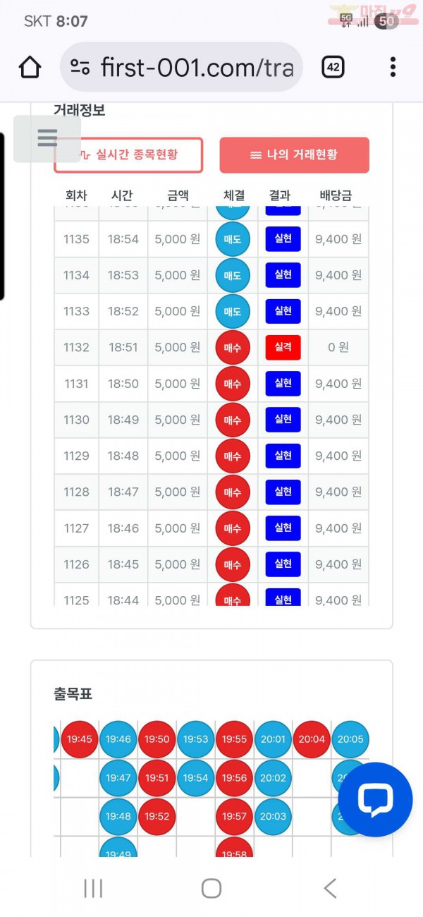 퍼스트 신뢰점 수익인증