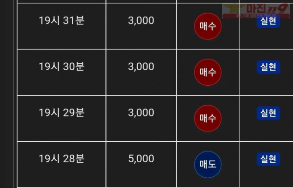 글로벌 댄디점